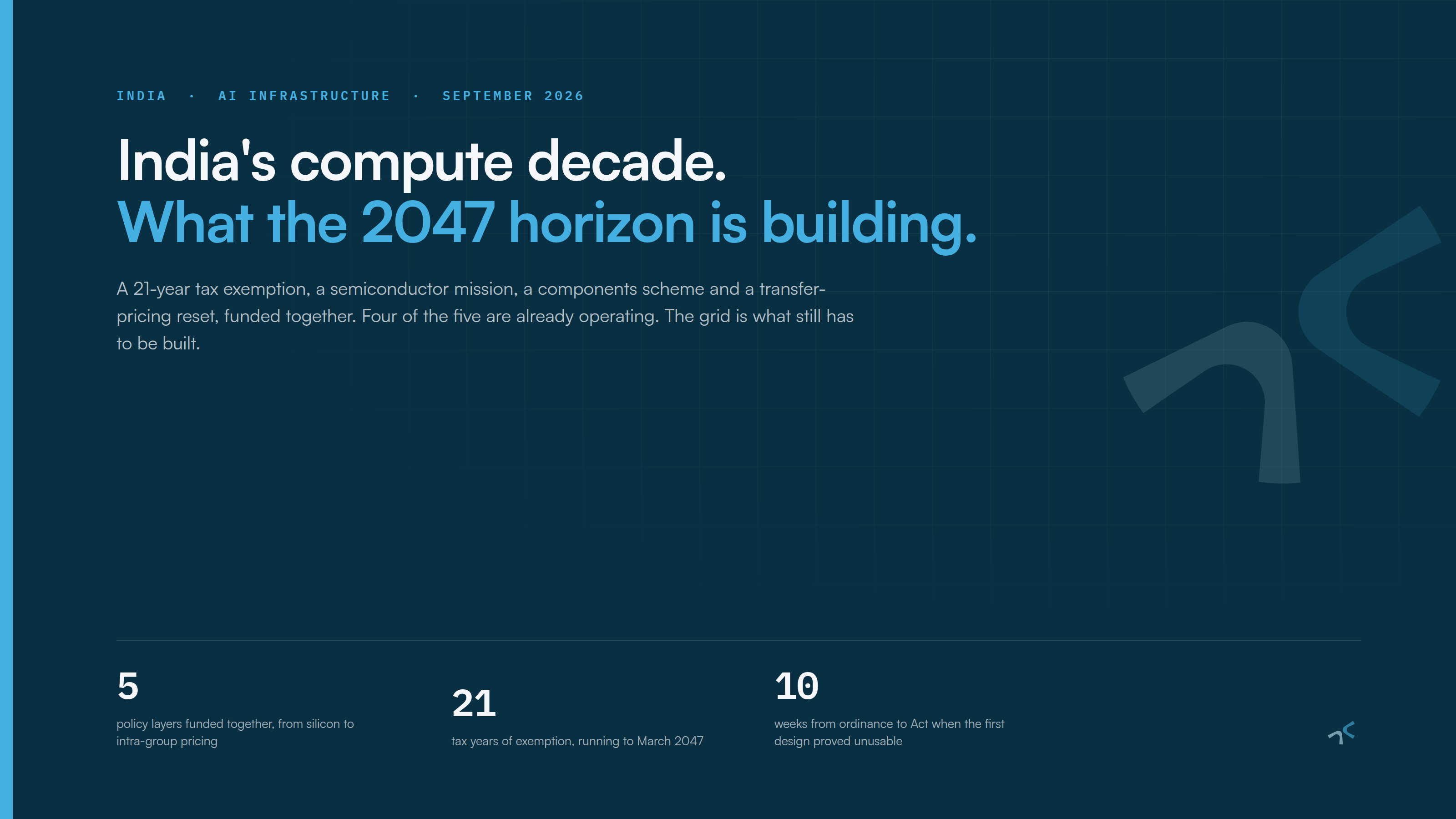 India's Compute Decade: What the 2047 Horizon Is Building